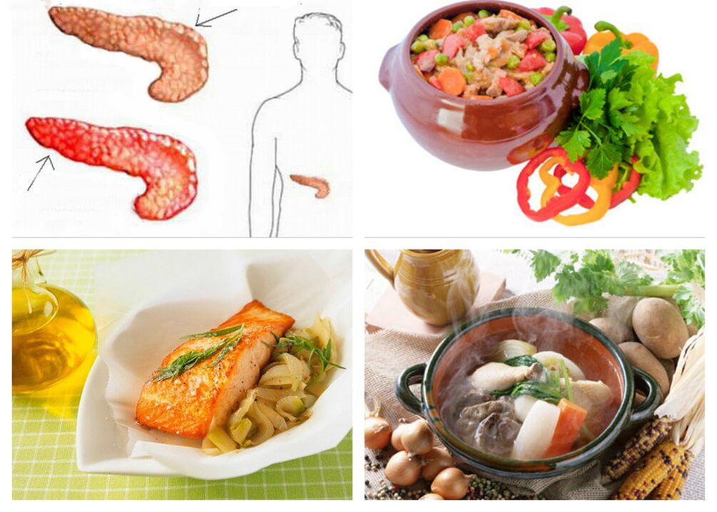 Diet for pancreatitis